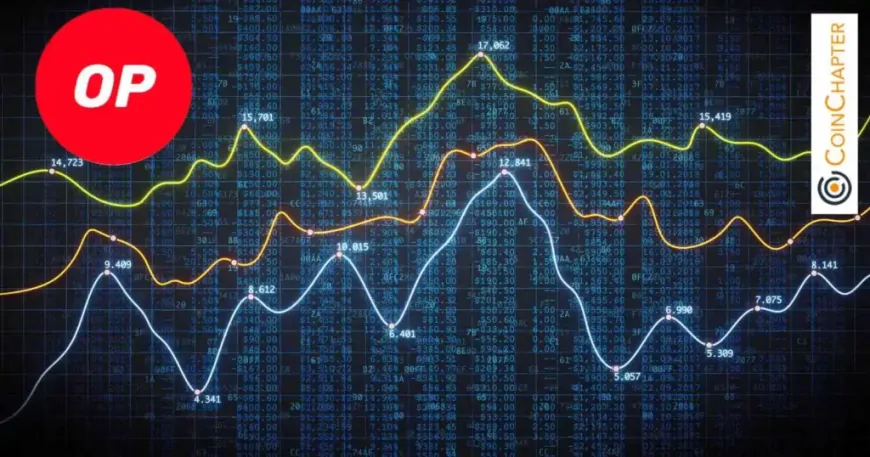 Optimism (OP) NFT Trading Surges as OP Price Eyes $2