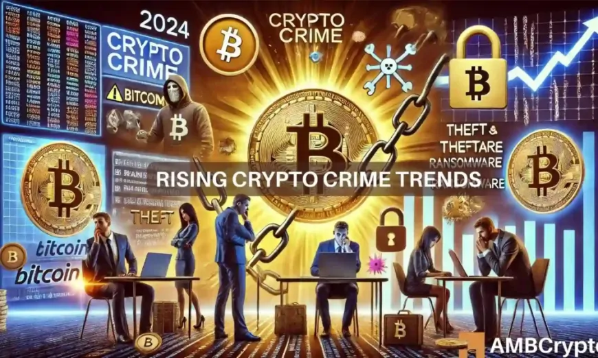 Crypto crime in 2024 – Changing trends, new targets, and Bitcoin's share