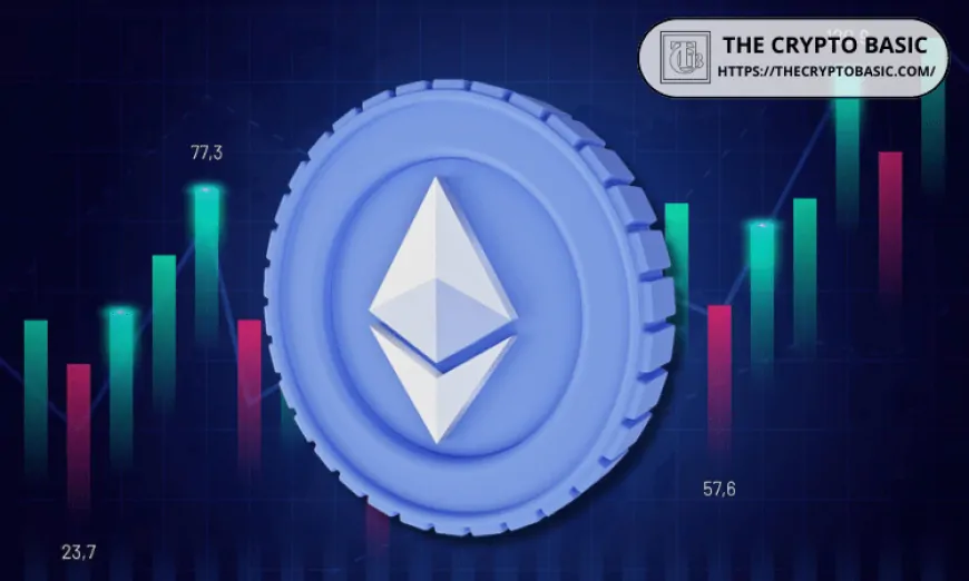 ETH Foundation Selling Ethereum at Top, Sold 239K ETH Since Jan 2021