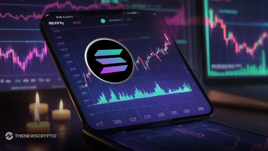 Solana (SOL) Price Retraces Back to $147 After Recent Dip to $142