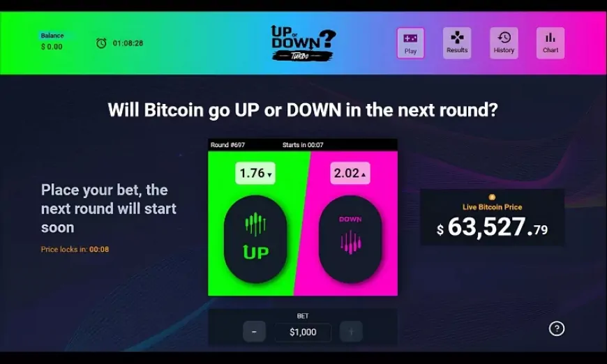 Make Your Bitcoin Prediction with Sportsbet.io's Up or Down Game!