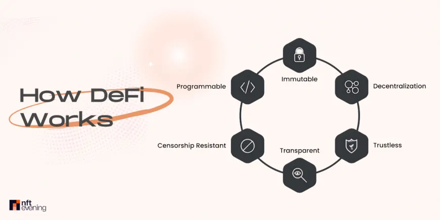 What is DeFi and How Does it Work?