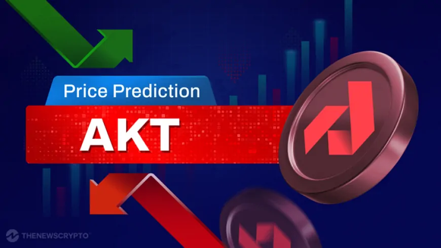 Akash Network (AKT) Price Prediction 2024, 2025, 2026-2030