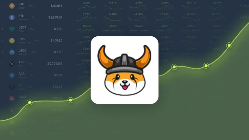 Floki Inu Price Prediction – FLOKI Price Estimated to Reach $ 0.000169 By Oct 09, 2024