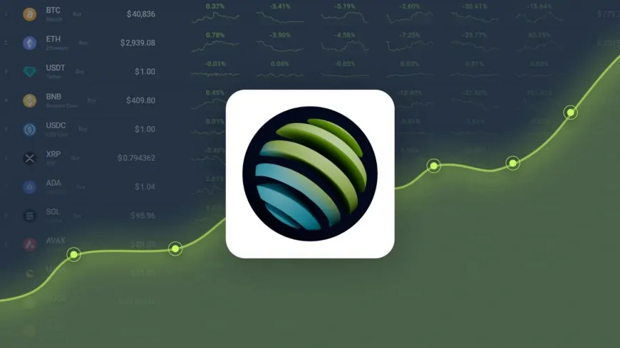 Jupiter Gained 6.60% in Last Month and is Predicted to Reach $ 1.01 By Oct 09, 2024