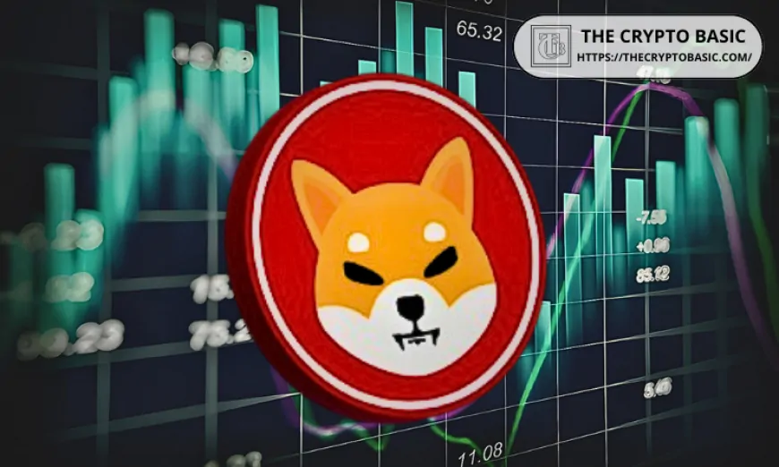 Shiba Inu Bull Flag To Trigger 440% Spike in SHIB Price: Analyst