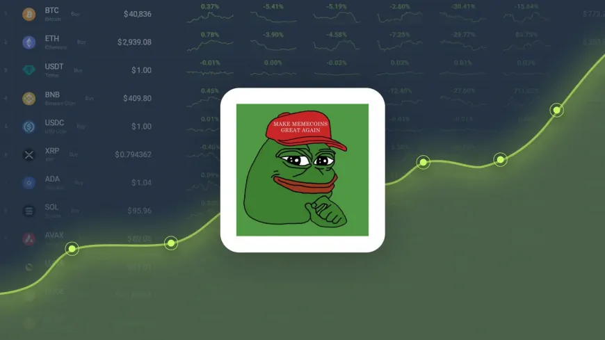 Pepe Coin is Trading -20.90% Below Our Price Prediction for Oct 16, 2024