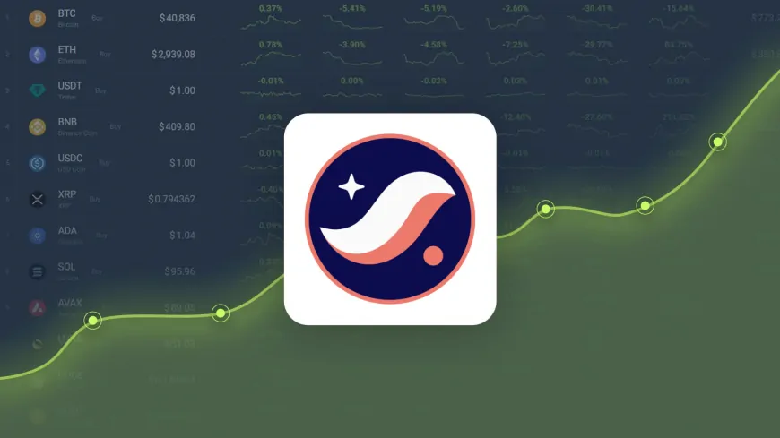 StarkNet Gained 6.90% in Last Month and is Predicted to Reach $ 0.549155 By Oct 17, 2024