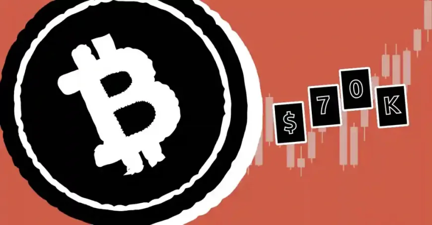 Bitcoin Hits 3-Month Highs $67,678 But Is the V-Shaped Recovery Off the Table?