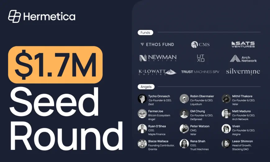 Hermetica Completes $1.7M Seed Round to Boost Bitcoin DeFi with USDh