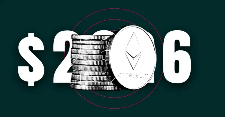 Ethereum Price Prediction: Is a Breakout t $2,626 on the Horizon?