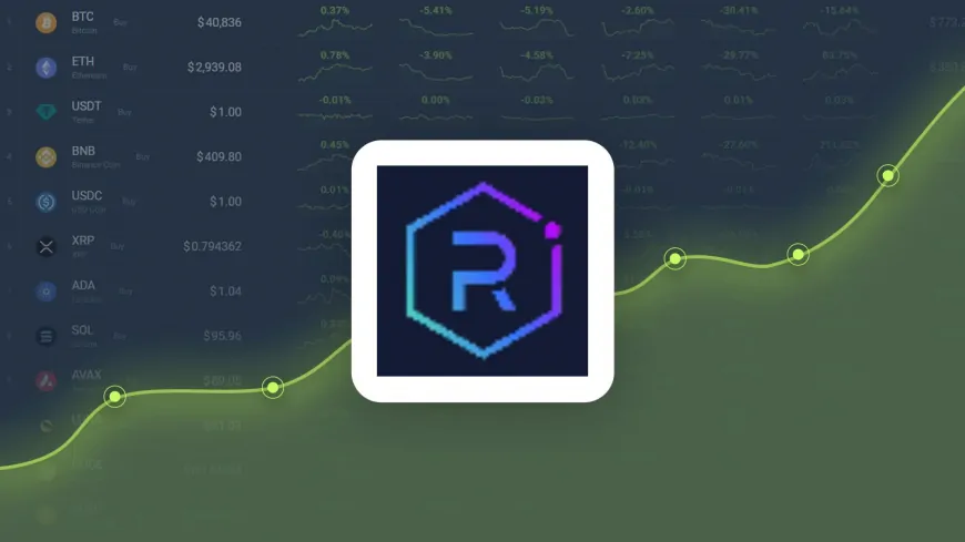 Raydium is Predicted to Reach $ 3.59 By Oct 29, 2024