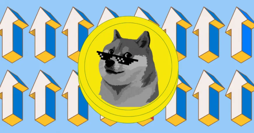 Dogecoin (DOGE) Targets $0.18 as Open Interest Spikes 25%