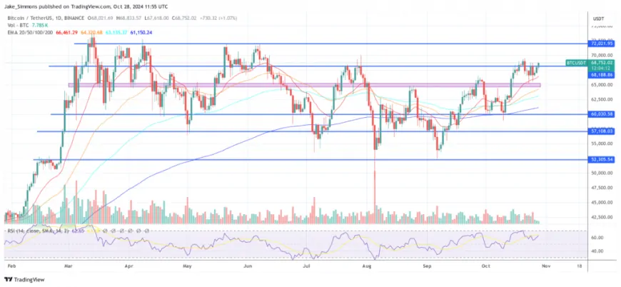 Are ‘ETF Paper Bitcoins' Suppressing BTC Prices? Expert Analysis