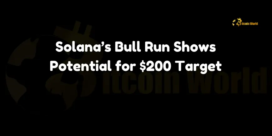 Solana's Bull Run Shows Potential for $200 Target