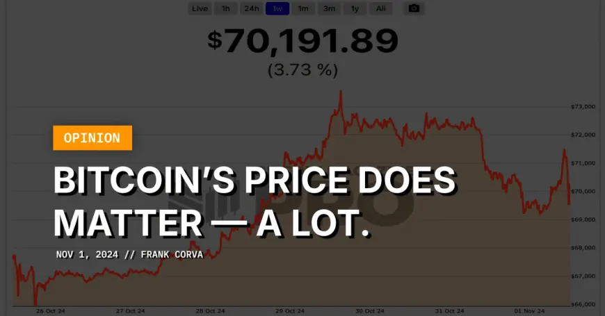 Bitcoin's Price Does Matter — A Lot