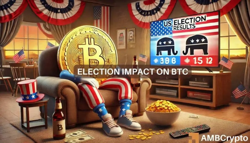 Big bets on Bitcoin: Options traders gear up for potential post-election surge