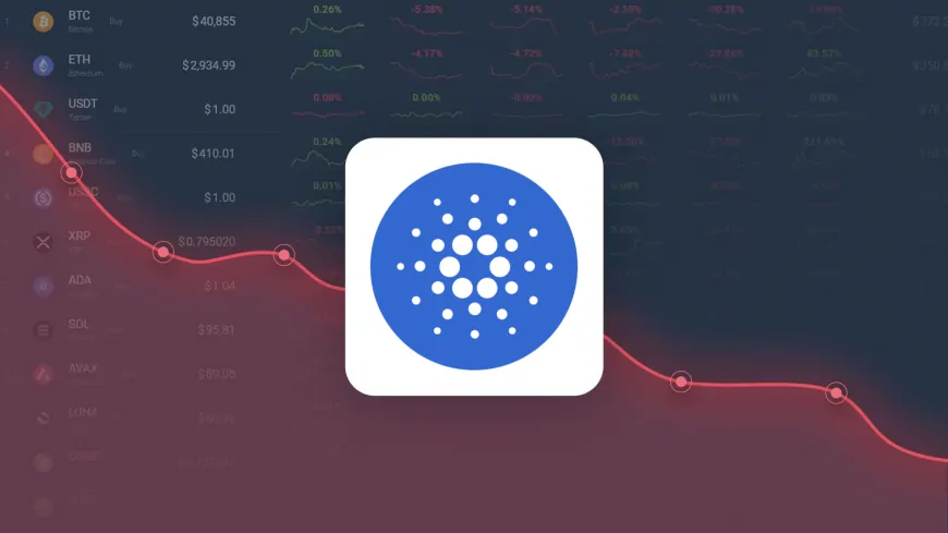 Cardano Price Prediction – ADA Price Estimated to Drop to $ 0.303909 By Nov 08, 2024