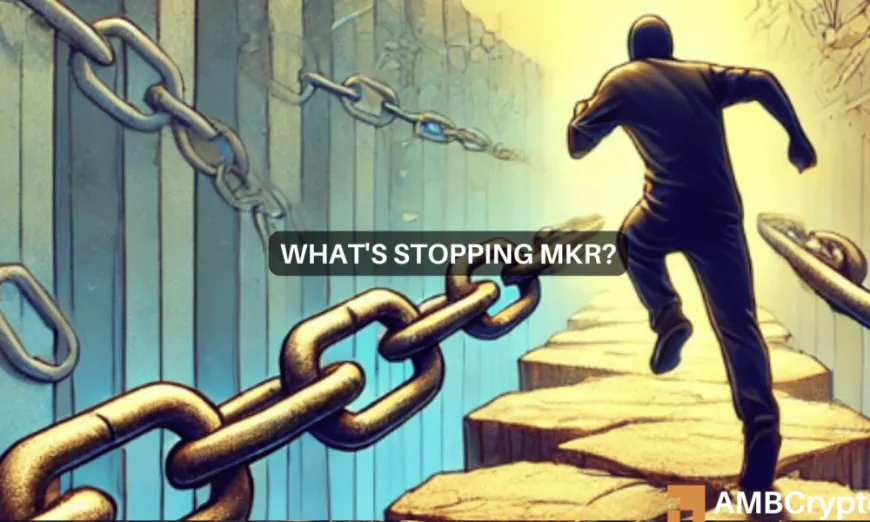 MKR eyes 2.2K mark, but what's limiting its momentum?