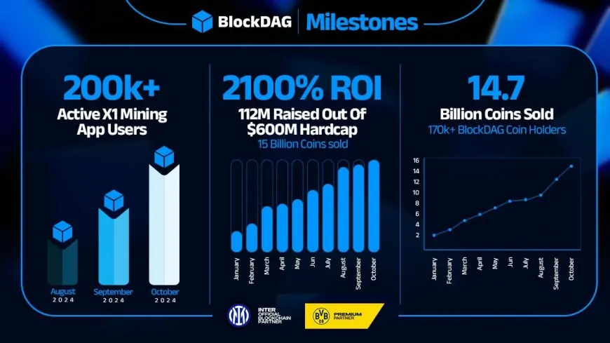 BlockDAG's 2100% Price Surge Against Ethereum & BTC Prices—Will BlockDAG Surpass These Giants?