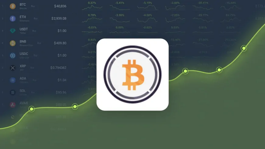 Wrapped Bitcoin Gained 30.72% in Last Month and is Predicted to Reach $ 87,424 By Nov 15, 2024