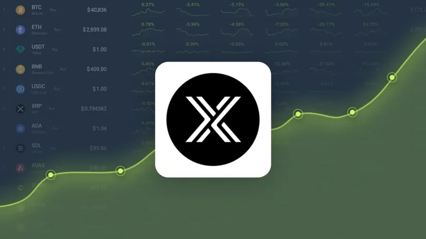 Immutable X Price Prediction – IMX Price Estimated to Reach $ 1.61 By Nov 15, 2024