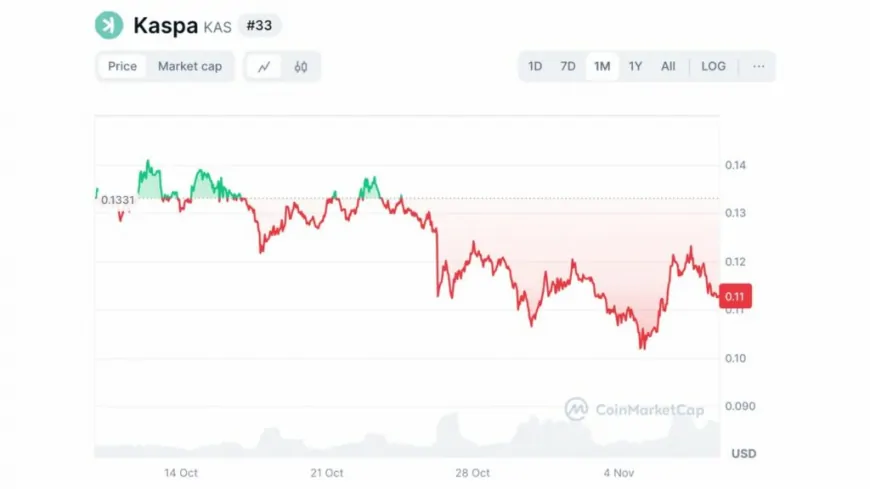 How a Trump Victory Could Shape the Crypto Market and Assets like Solana, JetBolt, and Kaspa