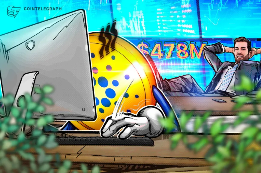 Cardano Foundation held $478M in assets in 2023: Report