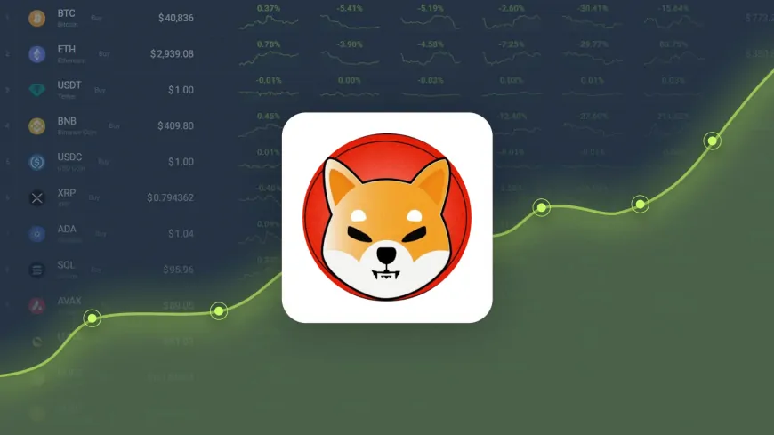 Shiba Inu Price Prediction – SHIB Price Estimated to Reach $ 0.000049 By Nov 20, 2024