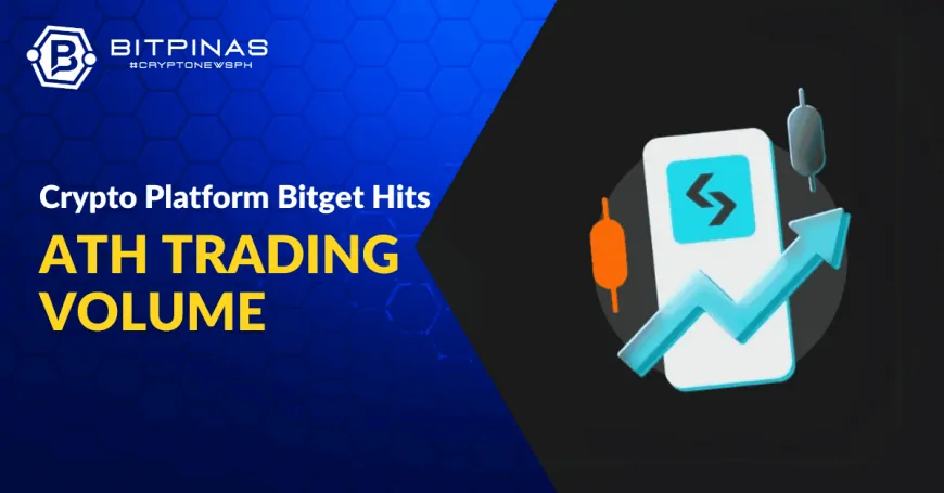 Bitget Hits ATH in Trading Volume, 3rd in Futures Trading