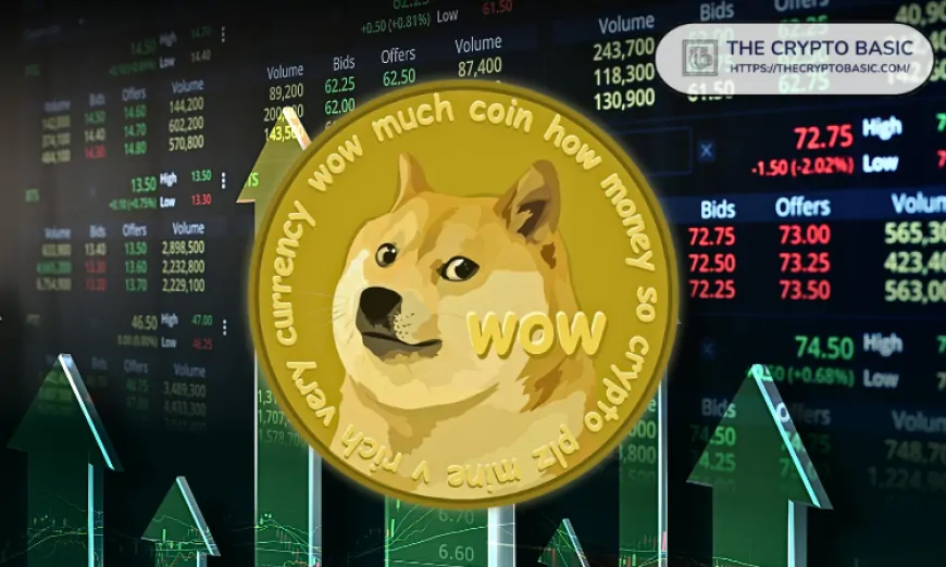 Dogecoin to $1: Analyst Says Doge Breaking Out Again After Cool-Off with Projected 120% Rally