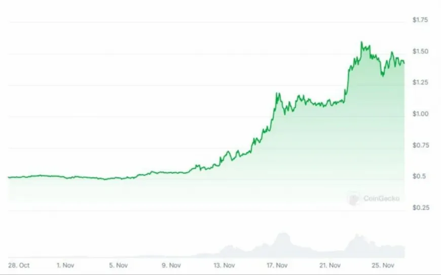 Why Crypto Whales Are Secretly Accumulating Solana, XRP, JetBolt, and Toncoin