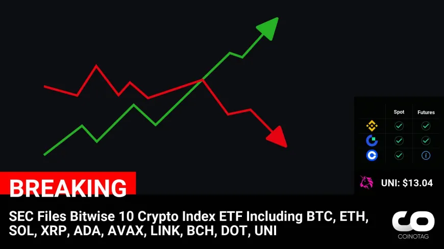 SEC Files Bitwise 10 Crypto Index ETF Inclusion of Major Coins – UNI, BTC, ETH, SOL, XRP, ADA, and more