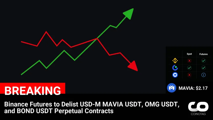 Binance Futures Delisting MAVIA USDT, OMG USDT, and BOND USDT Perpetual Contracts: Impact on Cryptocurrency Market