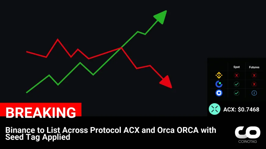 Binance Adds ACX and ORCA to Listings with Seed Tag: What Investors Need to Know