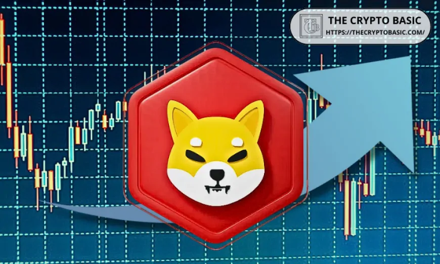 Shiba Inu Retests Critical Support Level as Cup and Handle Pattern Suggests SHIB Surge to $0.00003237