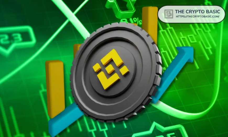 Binance (BNB) Reclaims $700: Can the Recovery Push Beyond $800?