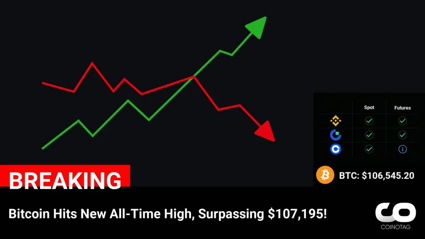 Bitcoin Breaks Records, Reaches New All-Time High of $107,195!