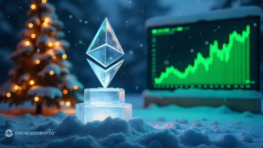 Ethereum Enters ‘Belief Phase' as Historical Metrics Signal Early Bull Market