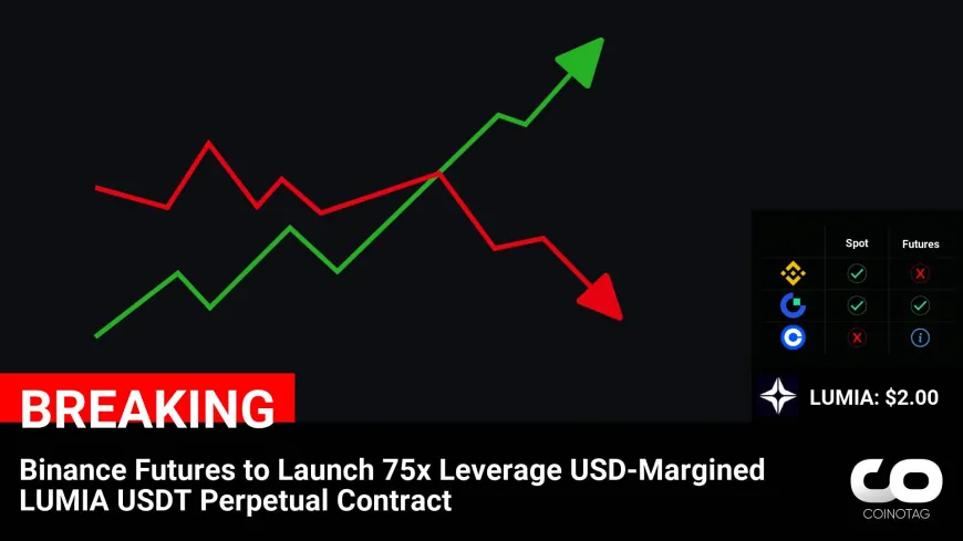 Binance Futures Announces 75x Leverage USD-Margined LUMIA USDT Perpetual Contract Launch