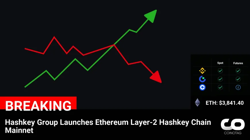 Hashkey Group Unveils Ethereum Layer-2 Hashkey Chain Mainnet: A Game-Changer for $ETH Investors!