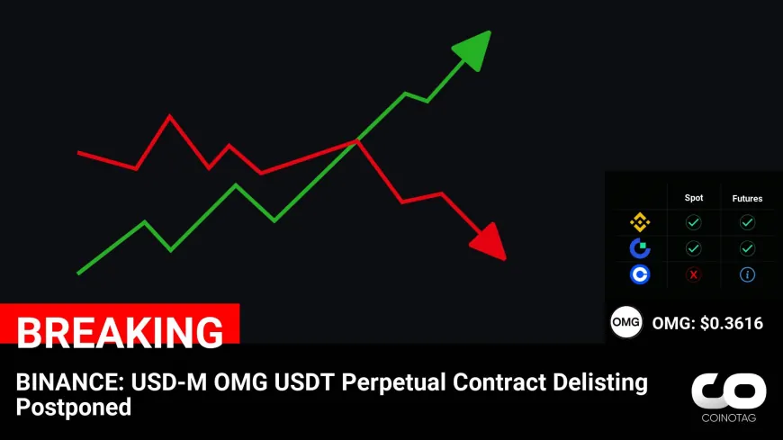 Binance Postpones Delisting of USD-M OMG USDT Perpetual Contract: Latest Updates on OMG Coin