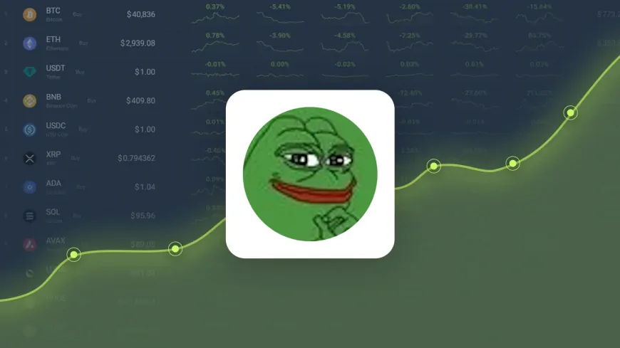 Pepe Coin is Predicted to Reach $ 0.000025 By Dec 26, 2024