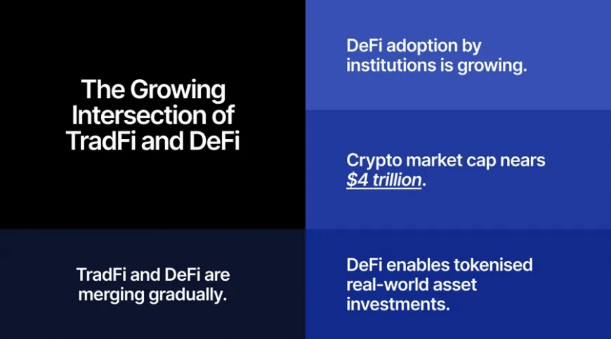 How TradFi and DeFi Convergence Shapes the Future of Finance: Crypto's Role