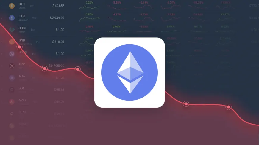 Ethereum is Predicted to Drop to $ 1,710.76 By Jul 12, 2023