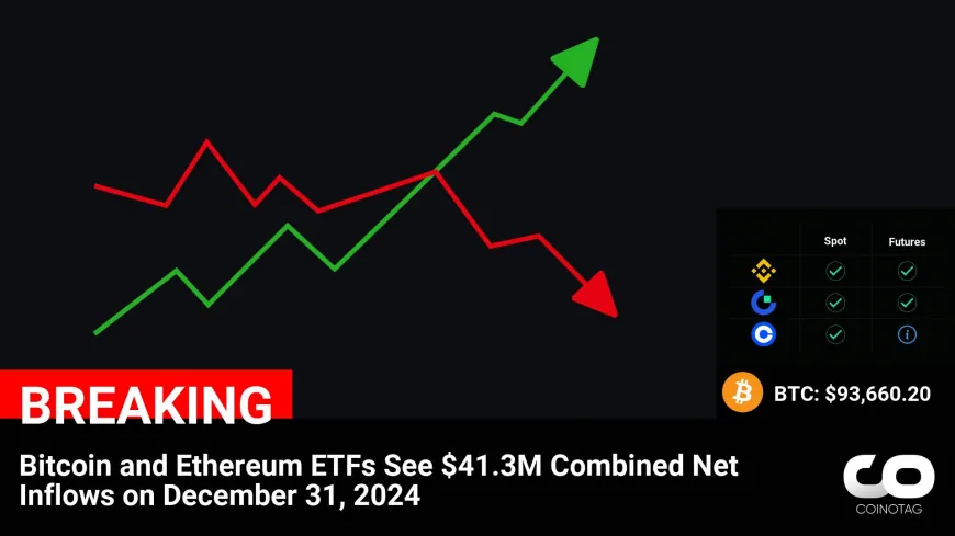 Bitcoin and Ethereum ETFs Gain $41.3M in Net Inflows on December 31, 2024: Cryptocurrency Market Update