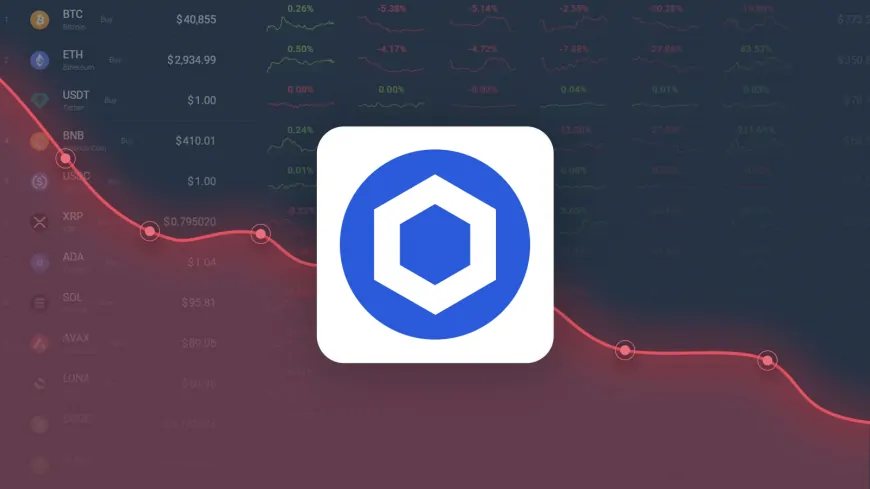 Chainlink is Predicted to Drop to $ 20.95 By Jan 12, 2025