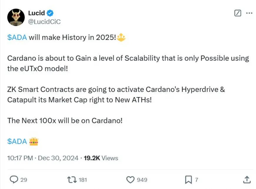 BlockDAG's USDT Cashback, DOGE Trends & Cardano prediction 2025