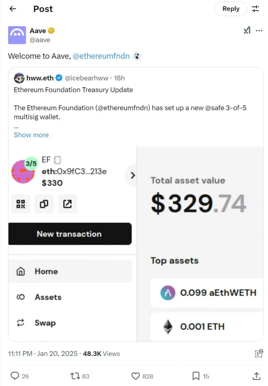 Aave Price Eyes $500 as Ethereum Foundation Allocates $165M in ETH