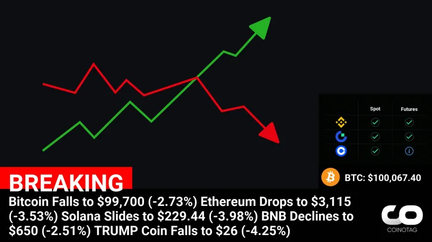 Cryptocurrency Market Update: Bitcoin, Ethereum, Solana, BNB, and TRUMP Coin Experience Declines – September 2023